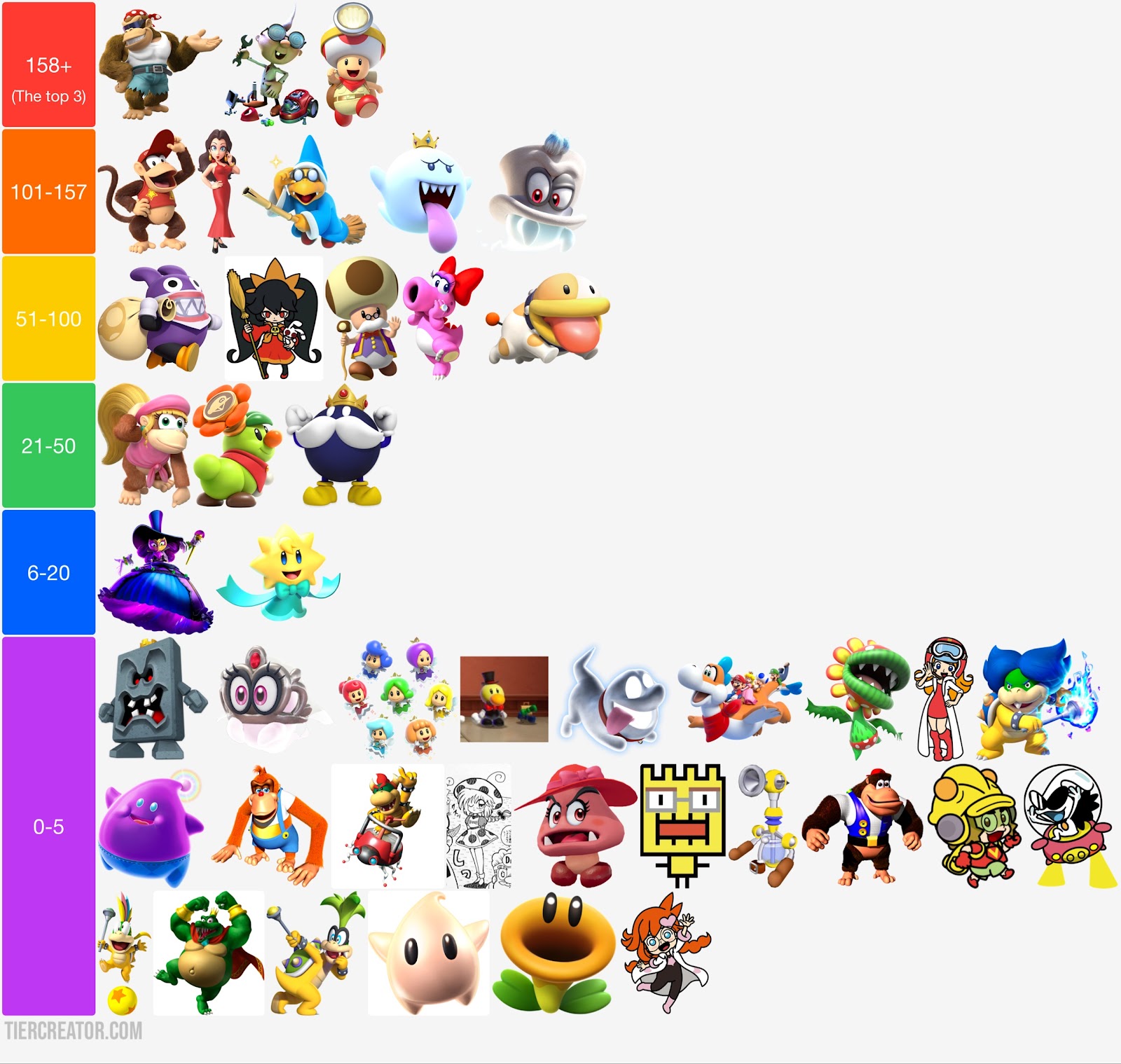 tierlist.jpeg