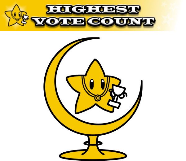 Highest Vote Count
