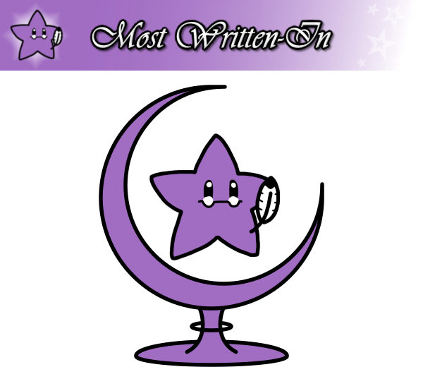 Most Written-In